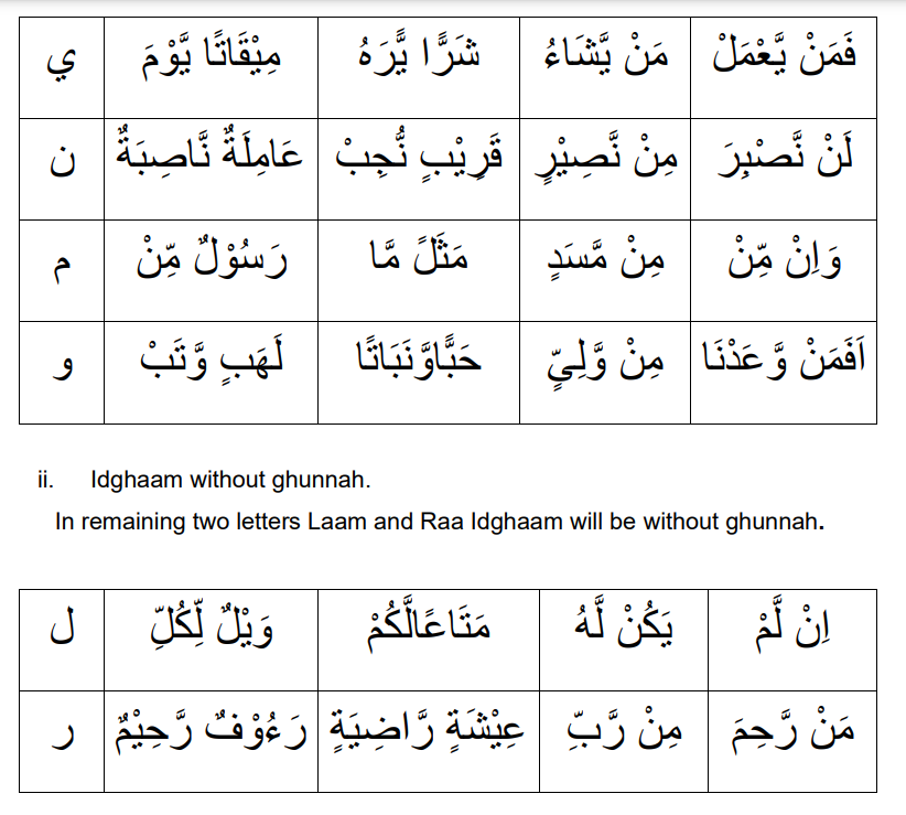 Idgham Tajweed Rule